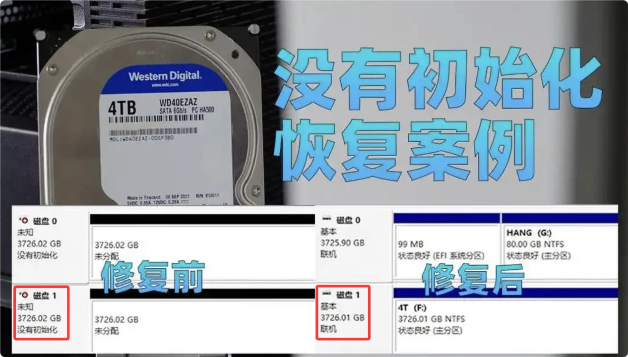 移动硬盘变成没有初始化状态的解决方案