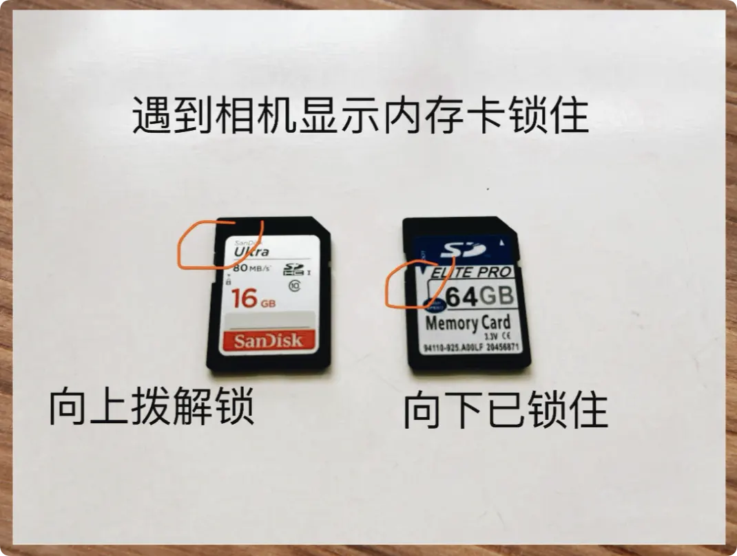 相机提示无法识别该存储卡