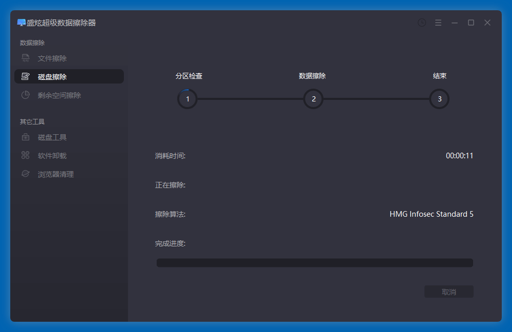 扔掉U盘前千万记得销毁数据