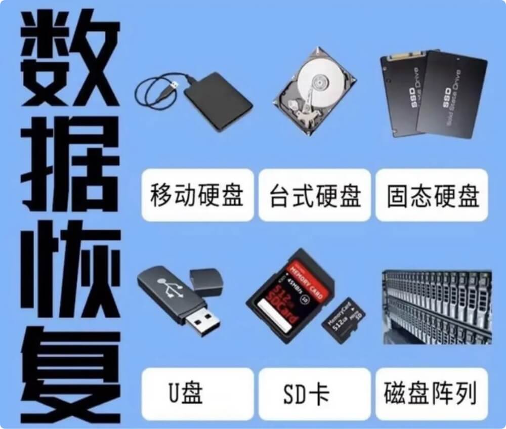数据恢复详解