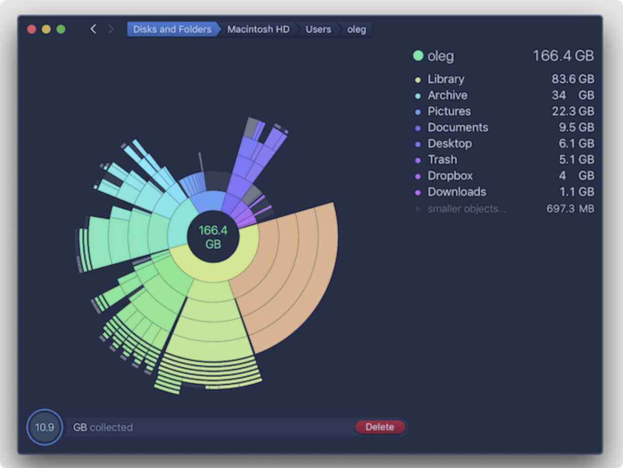 轻量级Mac卸载器