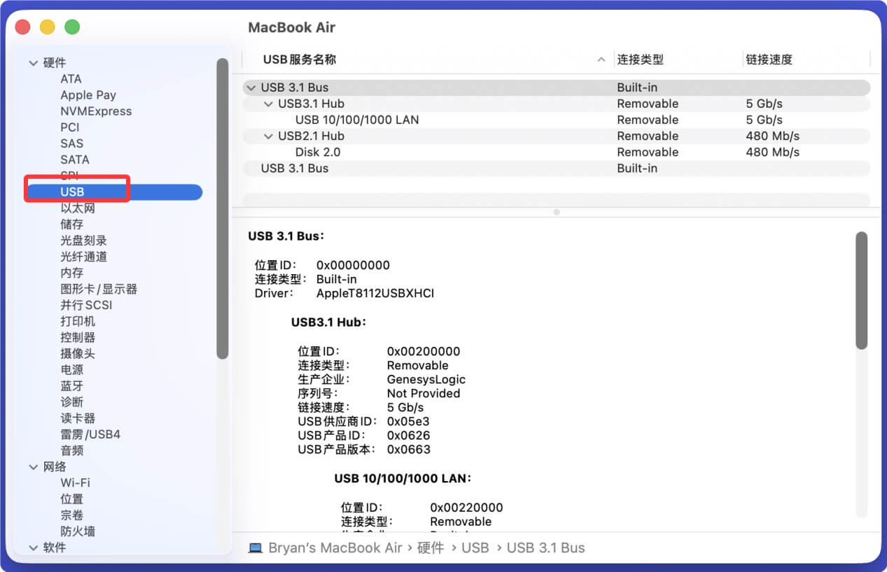 解决U盘插入Mac后不显示